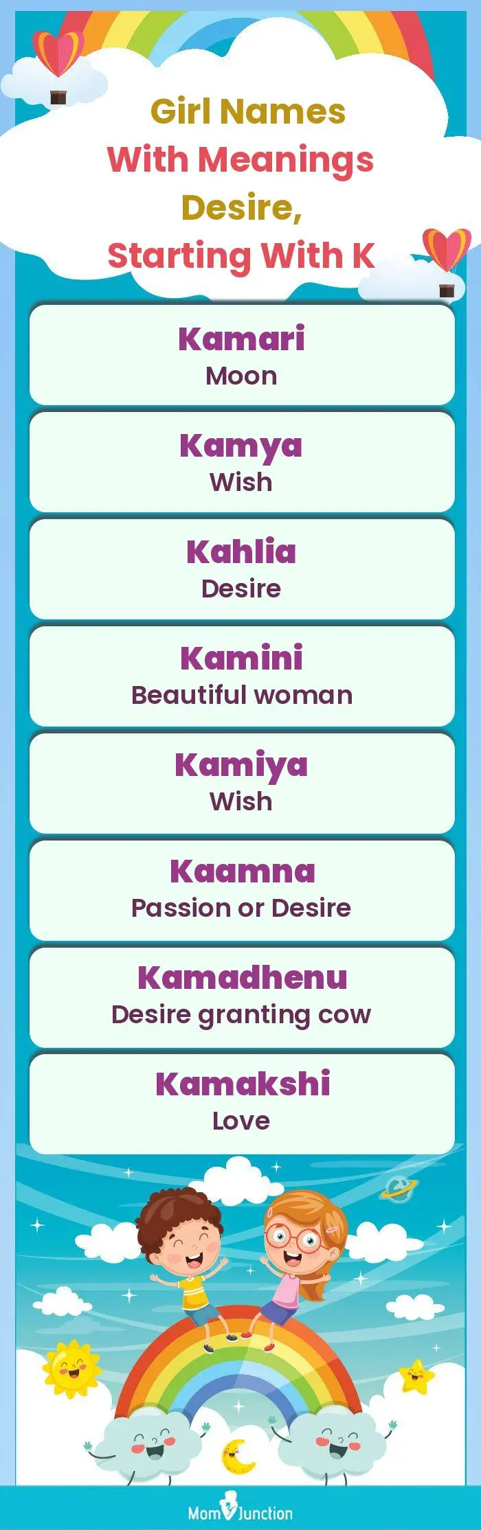  Girl Names with Meanings Desire, Starting With K(infographic)