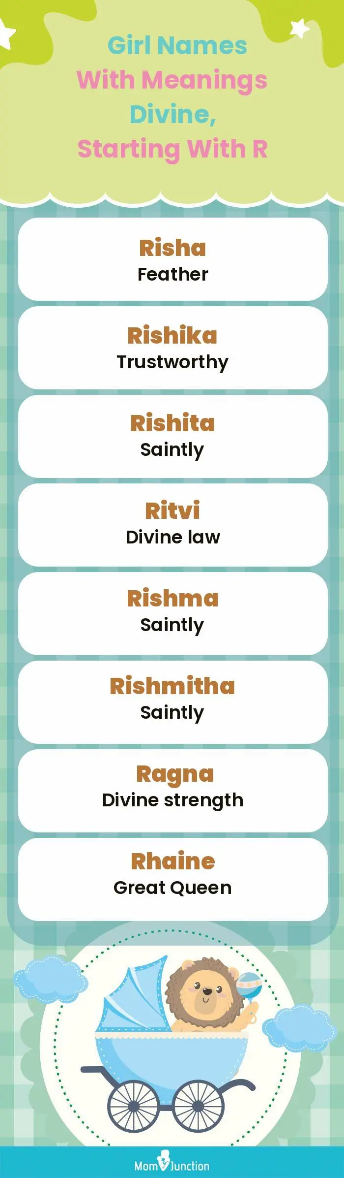  Girl Names with Meanings Divine, Starting With R(infographic)