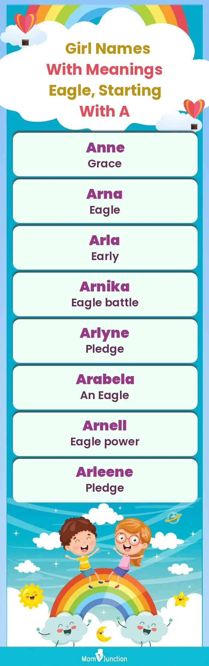  Girl Names with Meanings Eagle, Starting With A(infographic)