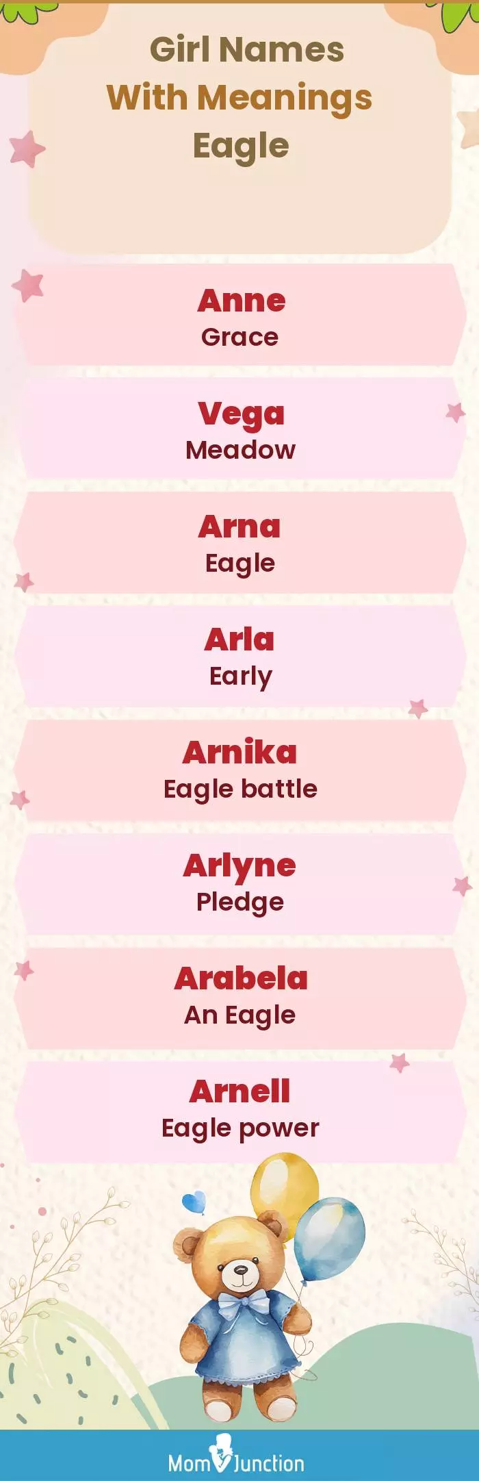  Girl Names with Meanings Eagle(infographic)