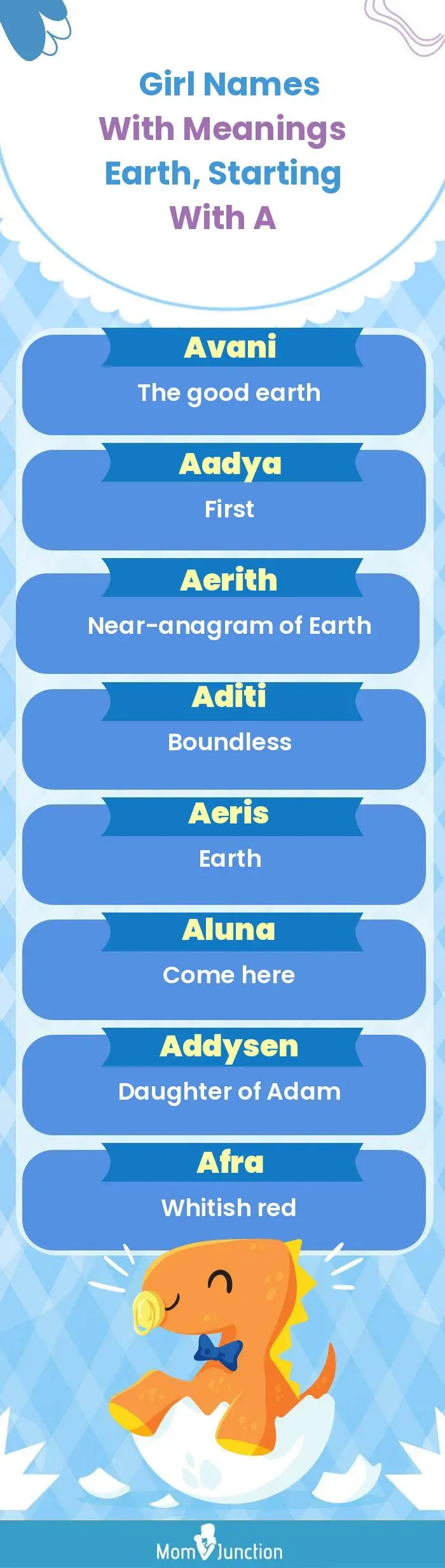  Girl Names with Meanings Earth, Starting With A(infographic)