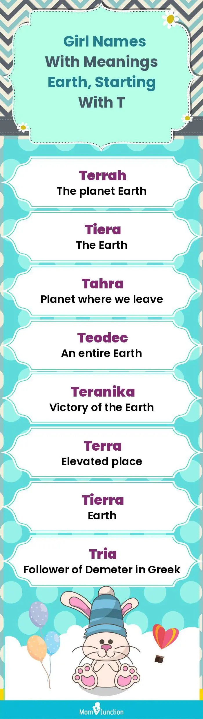  Girl Names with Meanings Earth, Starting With T(infographic)