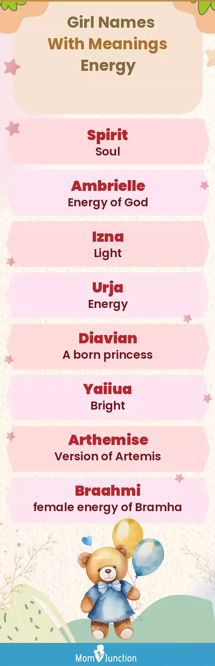  Girl Names with Meanings Energy(infographic)