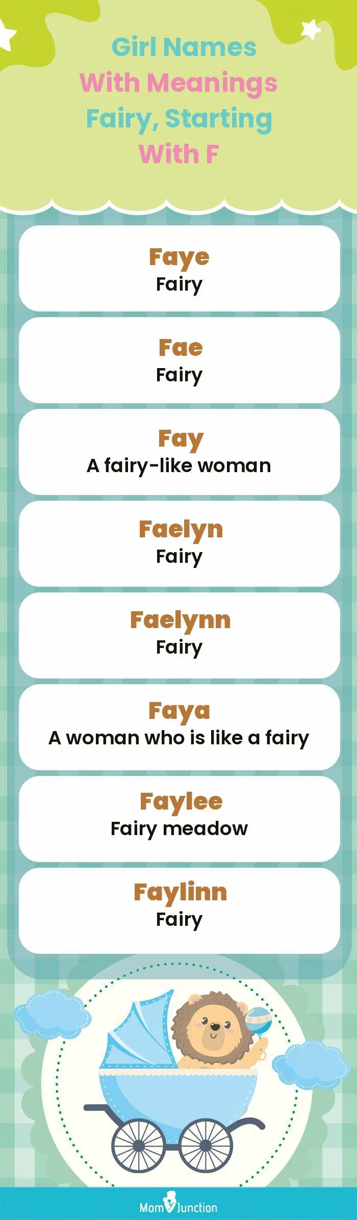  Girl Names with Meanings Fairy, Starting With F(infographic)