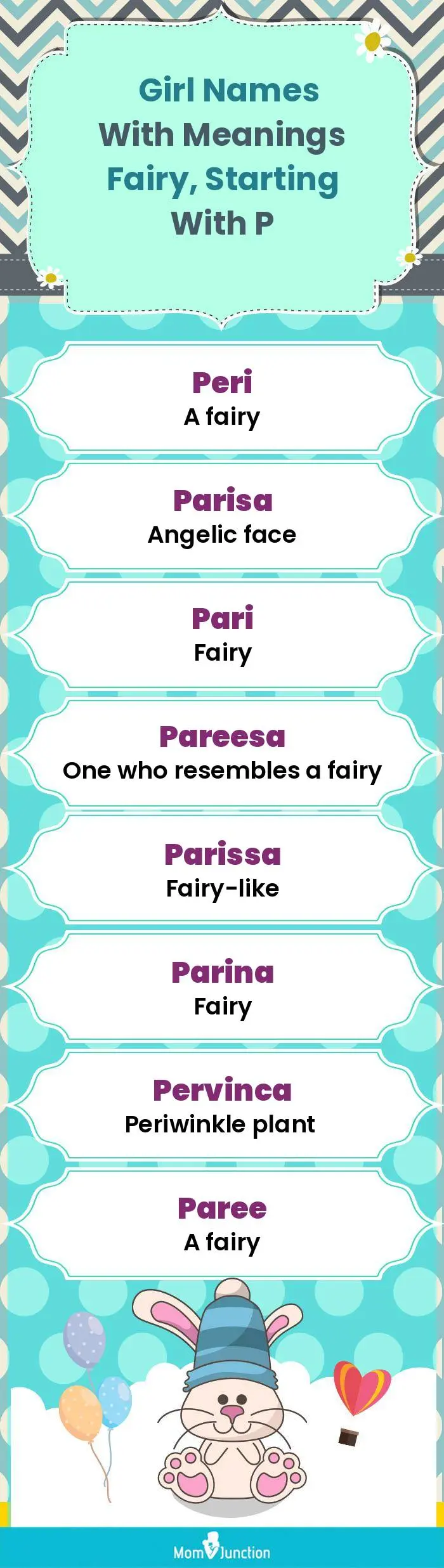  Girl Names with Meanings Fairy, Starting With P(infographic)