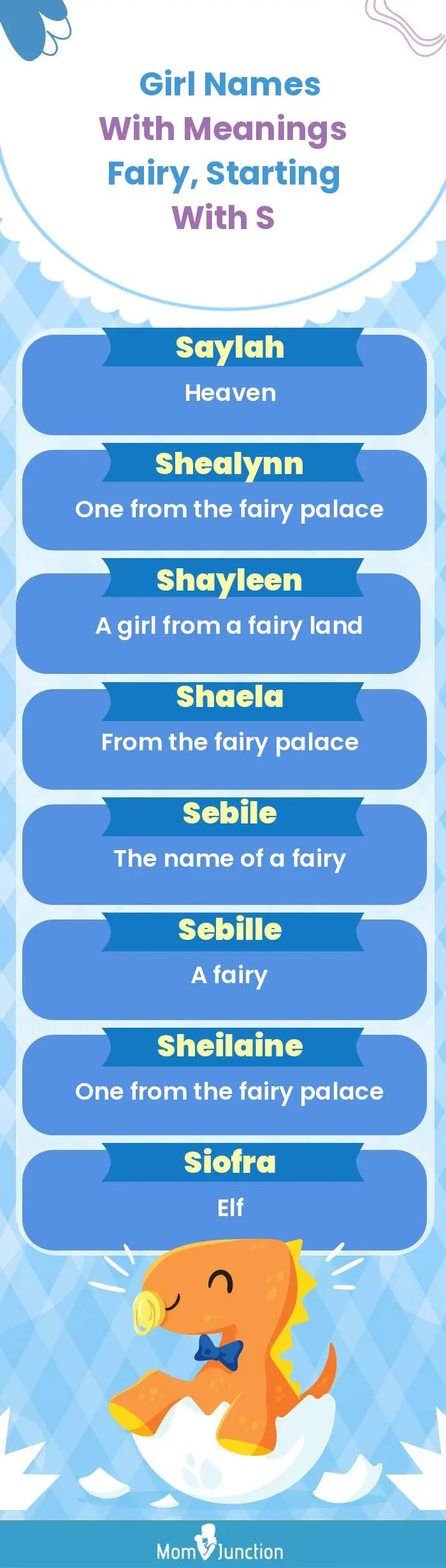  Girl Names with Meanings Fairy, Starting With S(infographic)