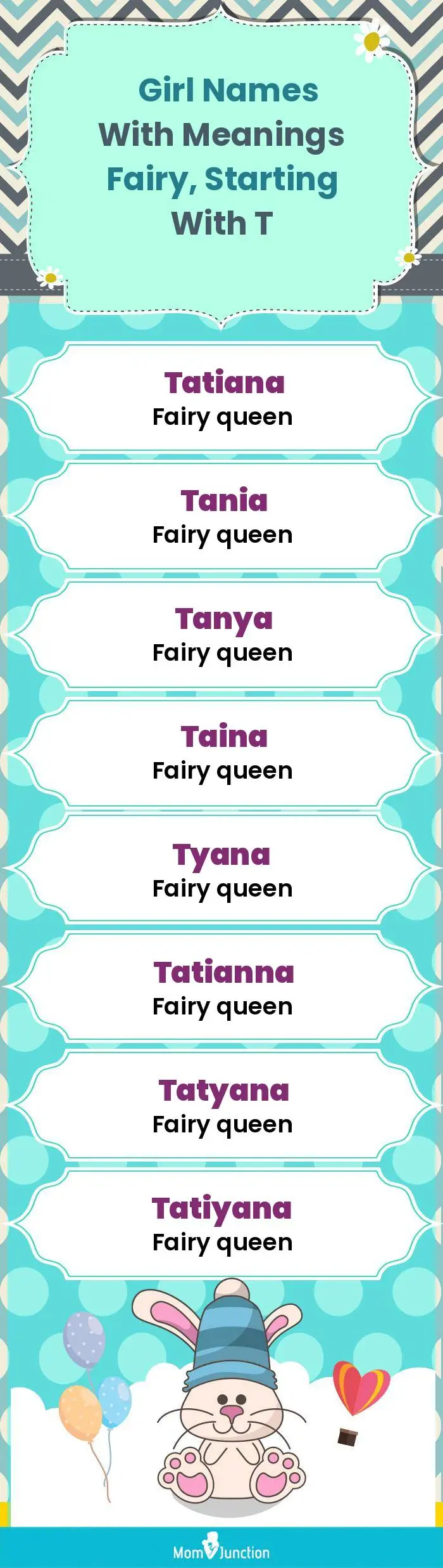  Girl Names with Meanings Fairy, Starting With T(infographic)