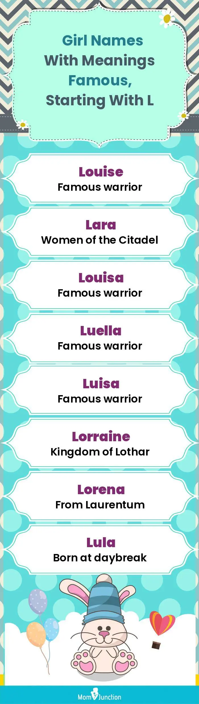  Girl Names with Meanings Famous, Starting With L(infographic)