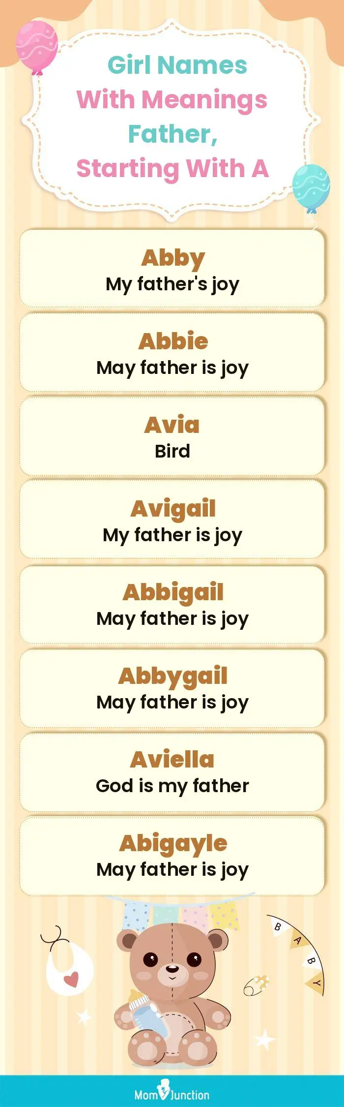  Girl Names with Meanings Father, Starting With A(infographic)