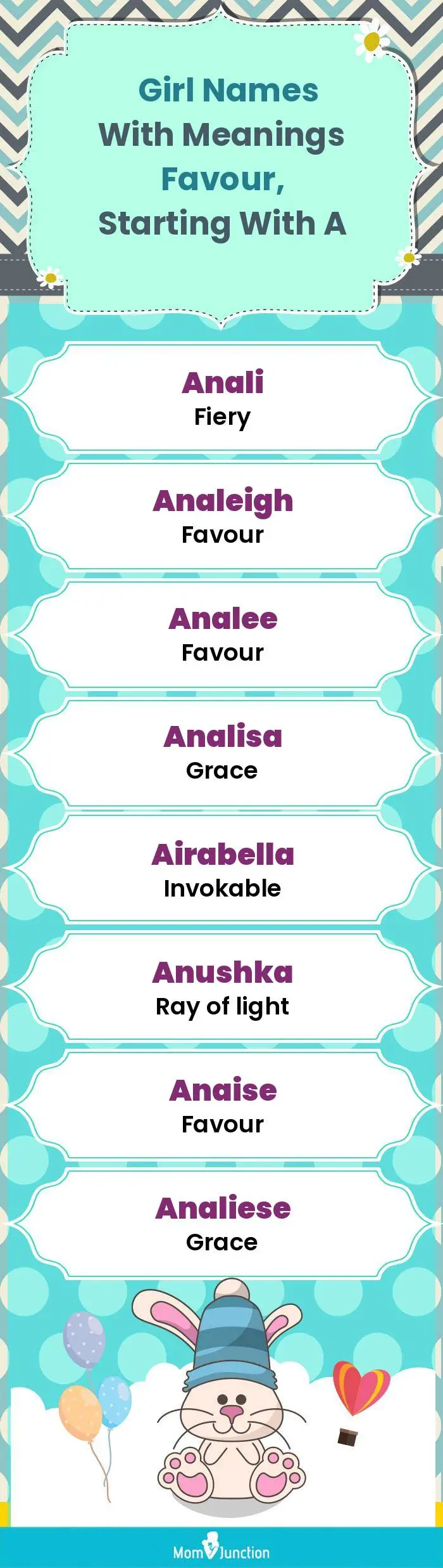  Girl Names with Meanings Favour, Starting With A(infographic)