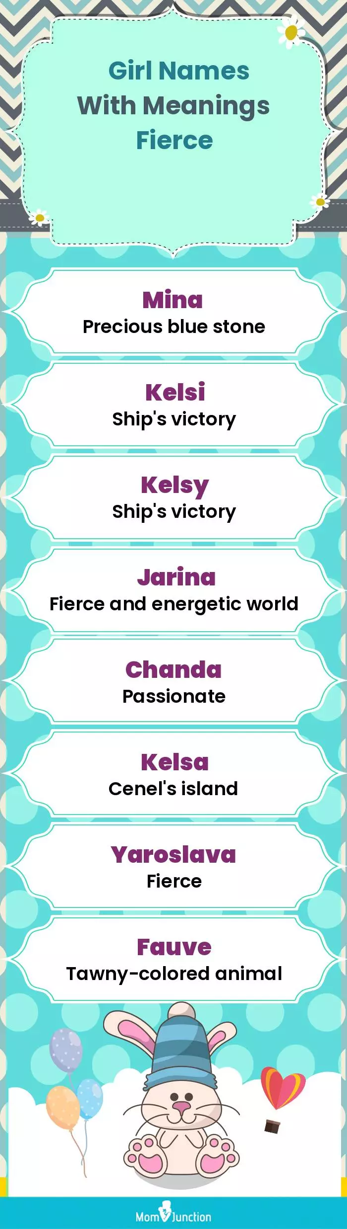  Girl Names with Meanings Fierce(infographic)