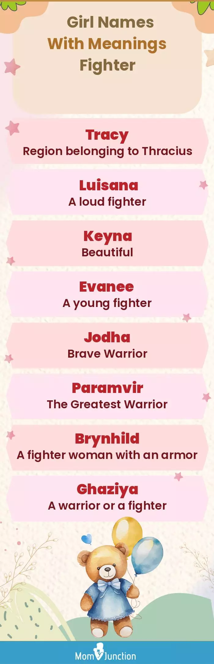  Girl Names with Meanings Fighter(infographic)