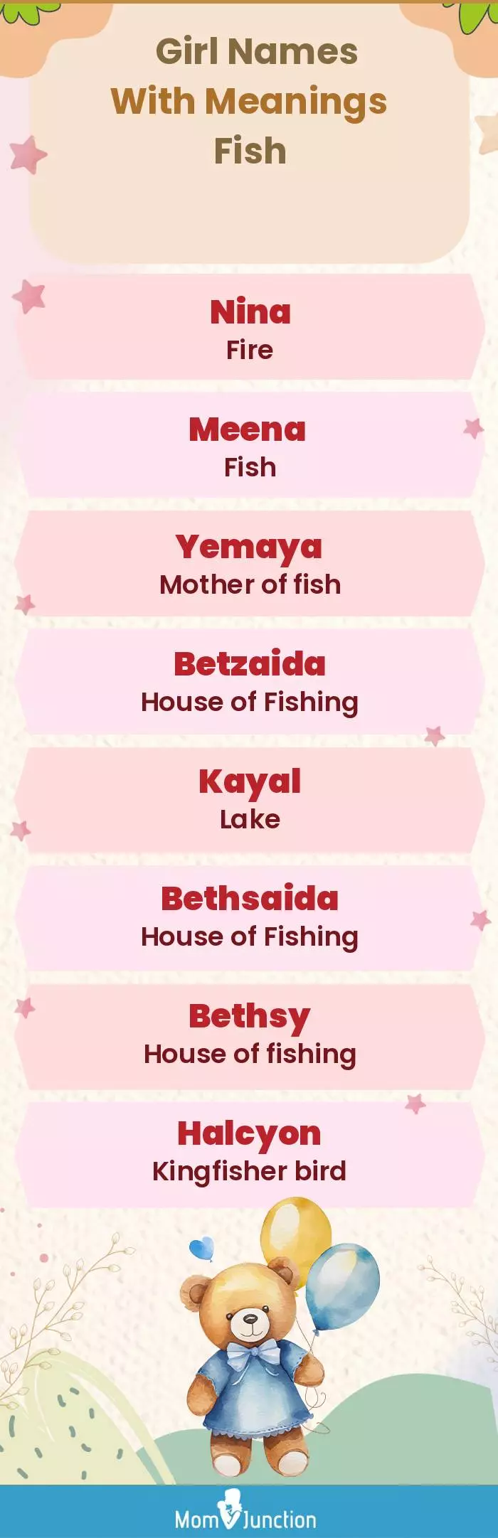  Girl Names with Meanings Fish(infographic)