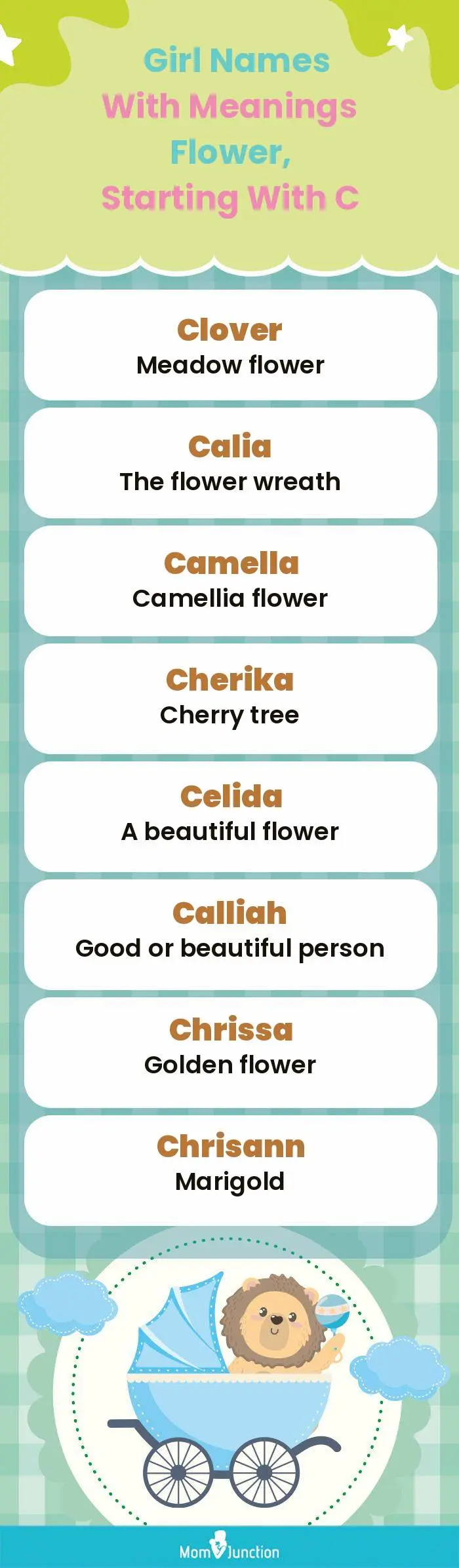  Girl Names with Meanings Flower, Starting With C(infographic)