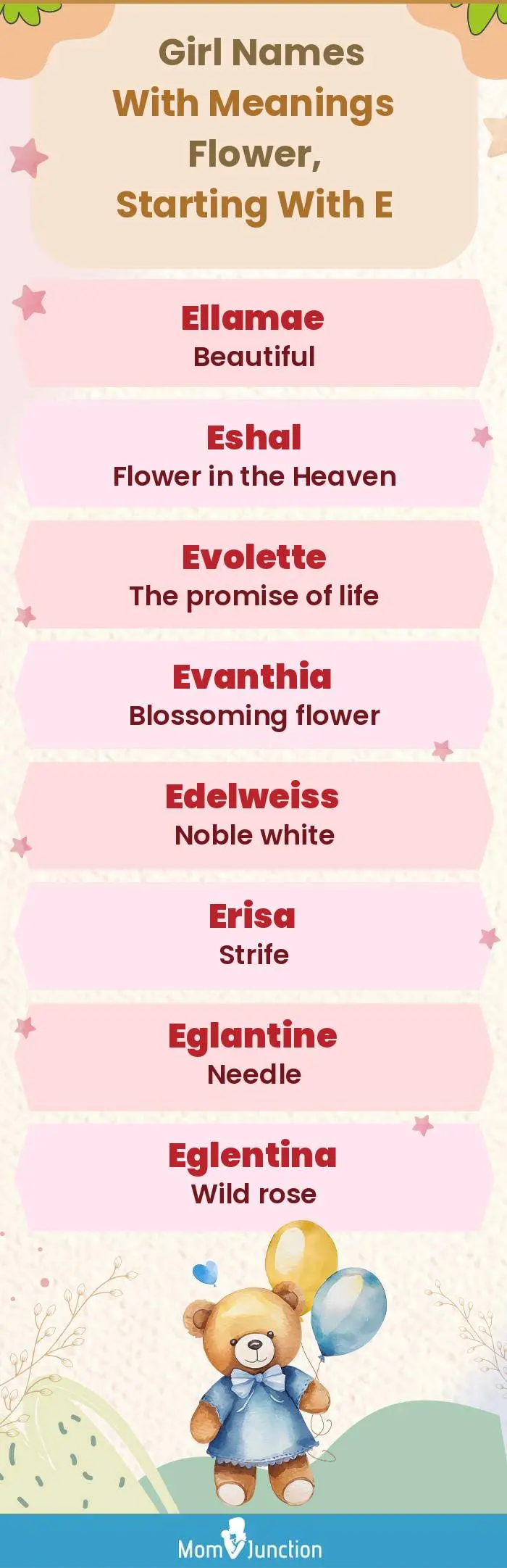  Girl Names with Meanings Flower, Starting With E(infographic)