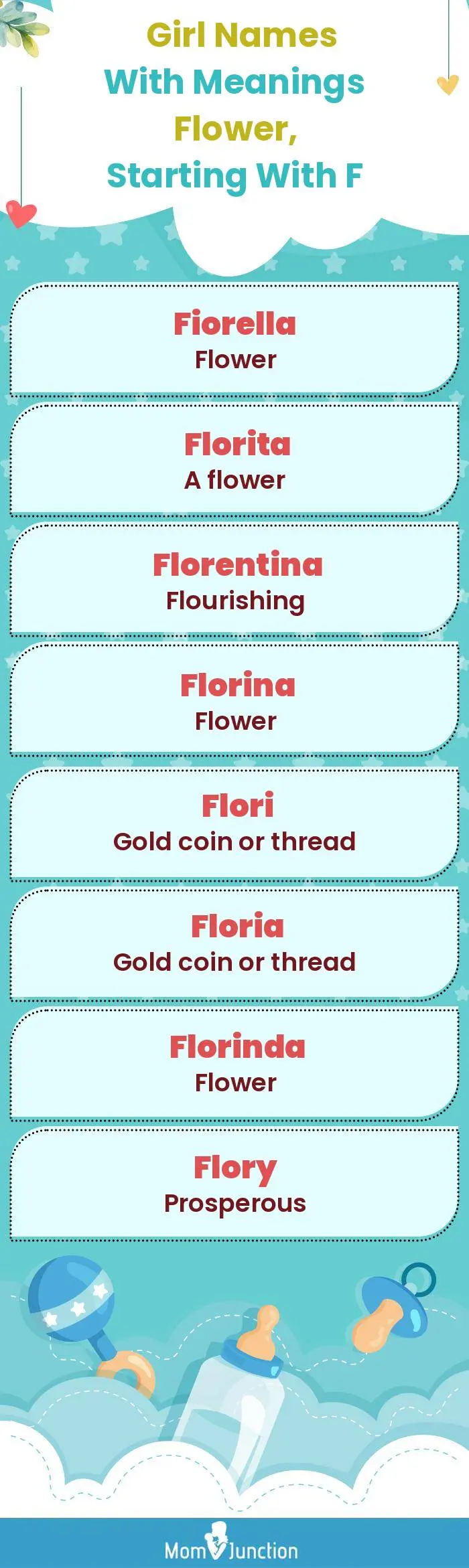  Girl Names with Meanings Flower, Starting With F(infographic)