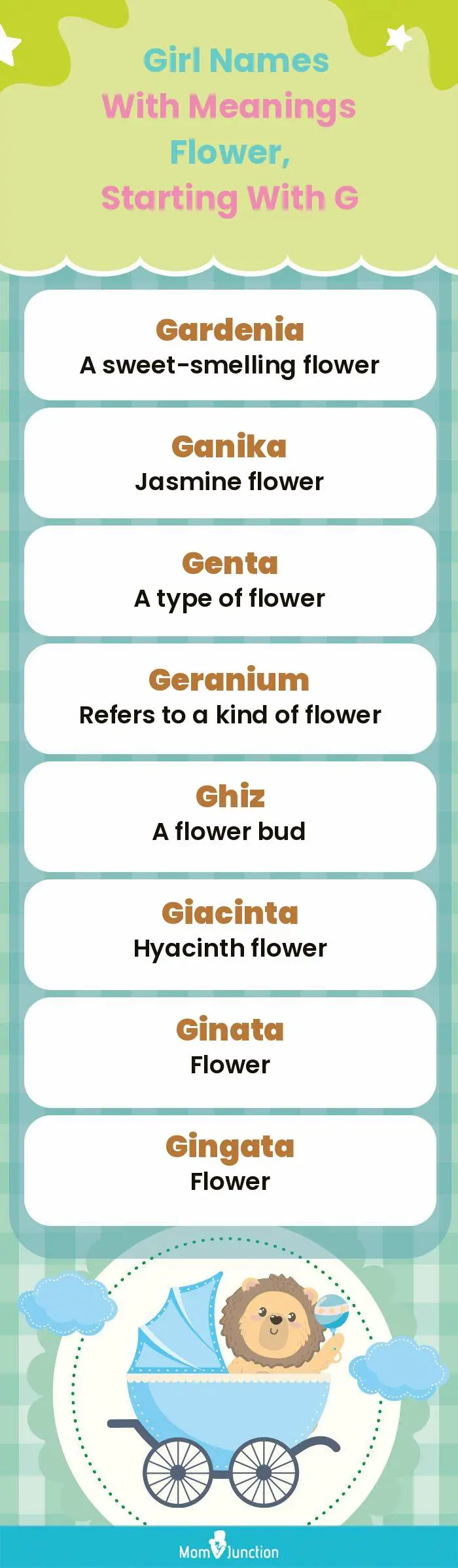  Girl Names with Meanings Flower, Starting With G(infographic)