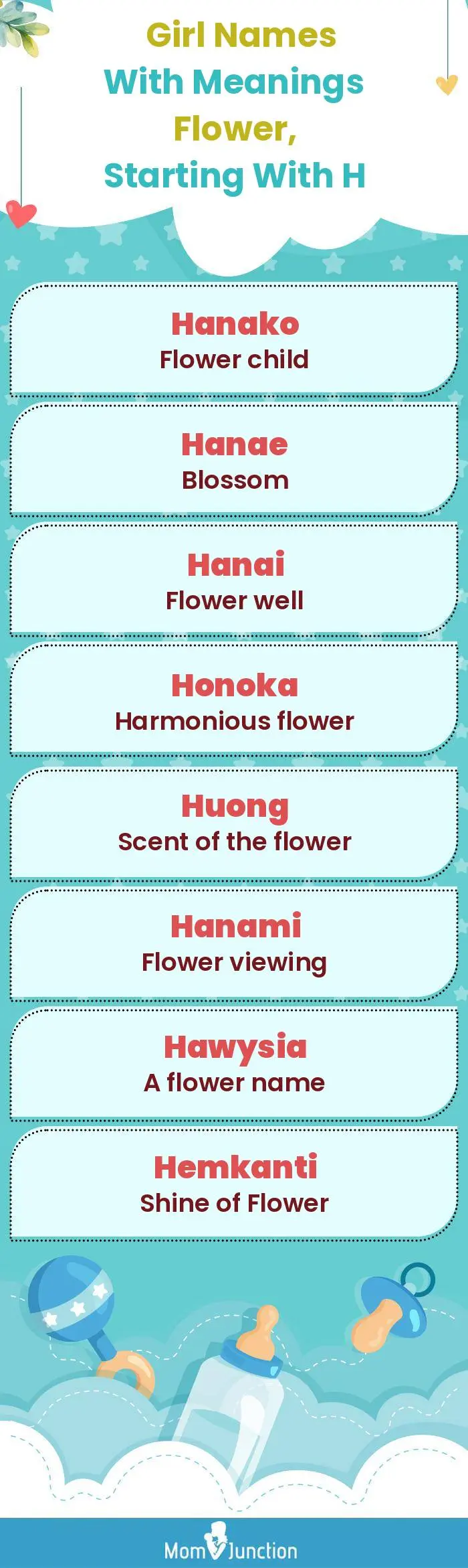  Girl Names with Meanings Flower, Starting With H(infographic)