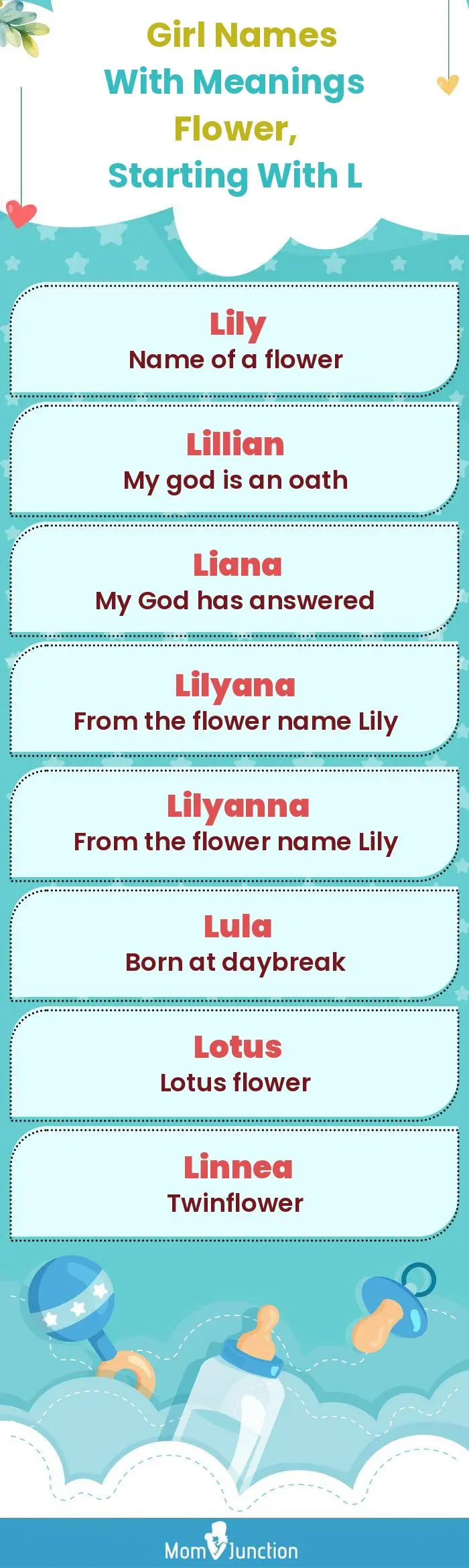  Girl Names with Meanings Flower, Starting With L(infographic)