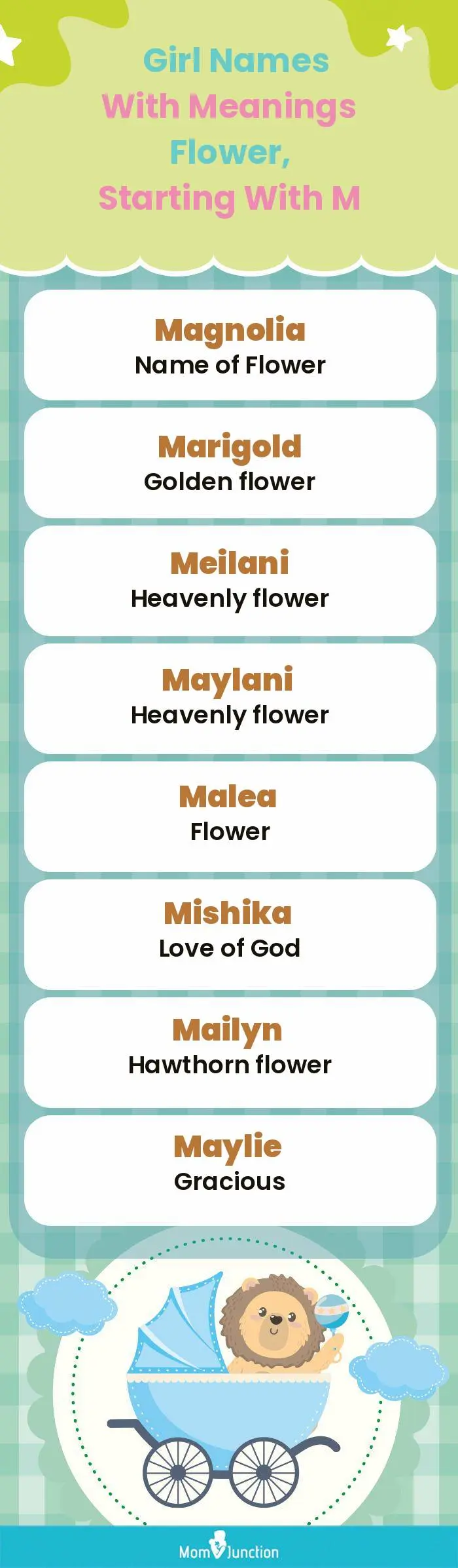  Girl Names with Meanings Flower, Starting With M(infographic)