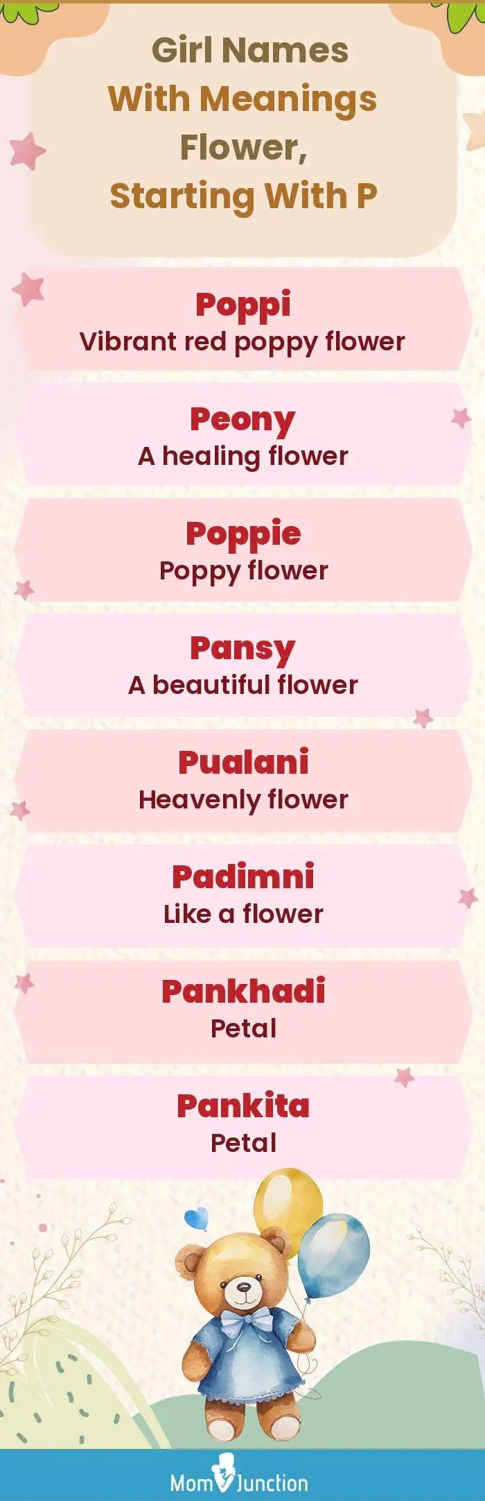  Girl Names with Meanings Flower, Starting With P(infographic)