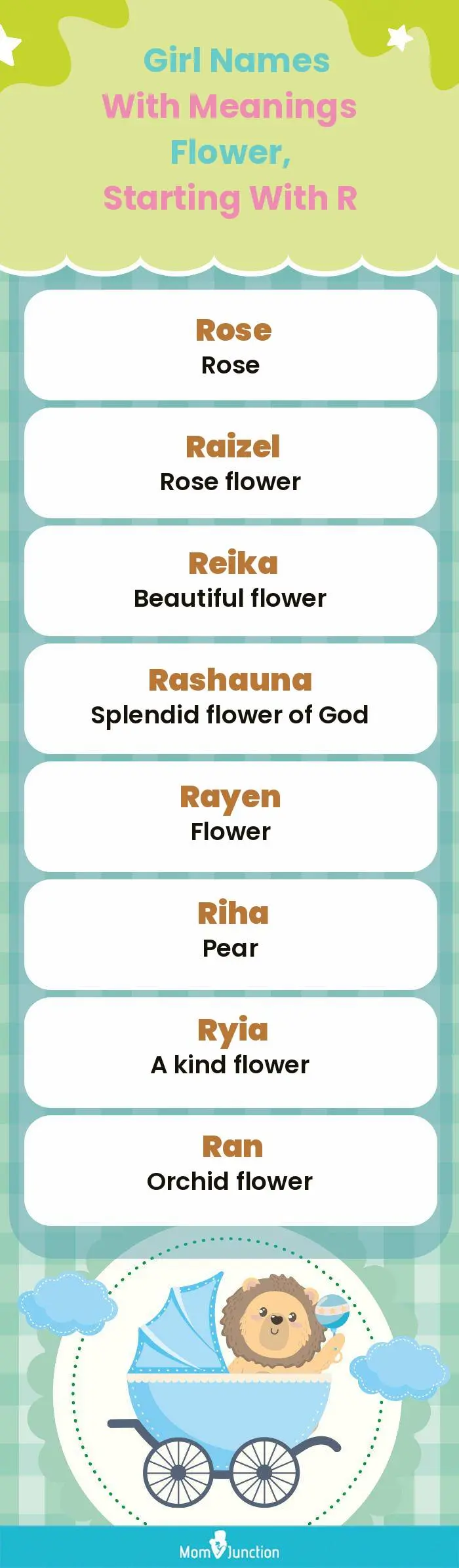  Girl Names with Meanings Flower, Starting With R(infographic)