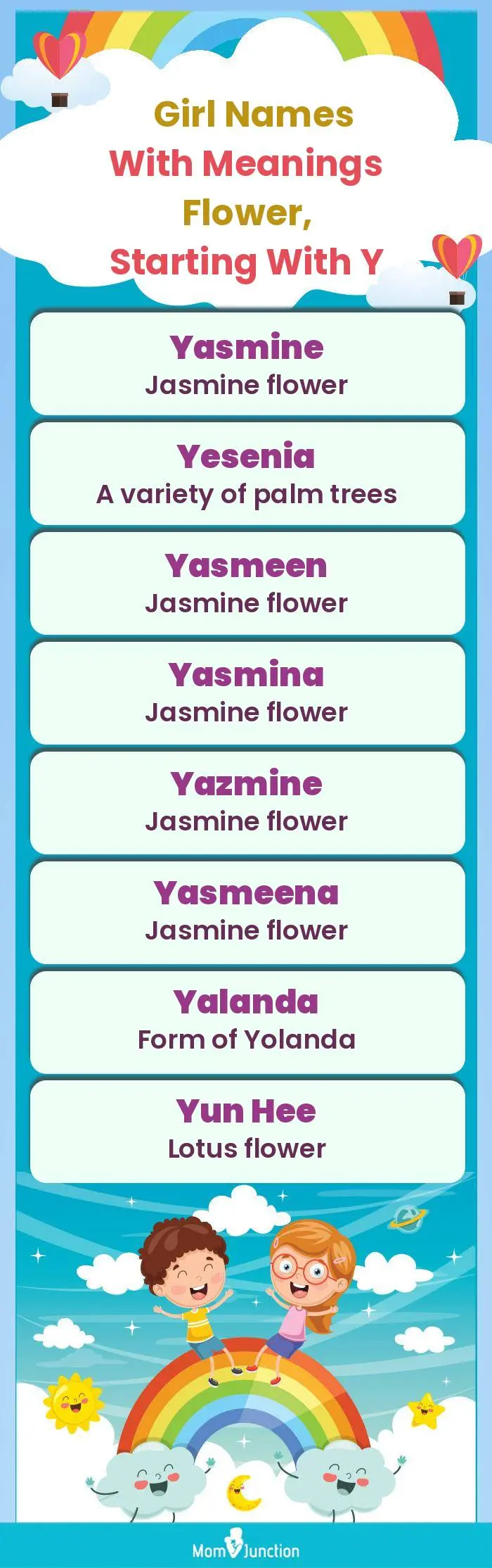  Girl Names with Meanings Flower, Starting With Y(infographic)