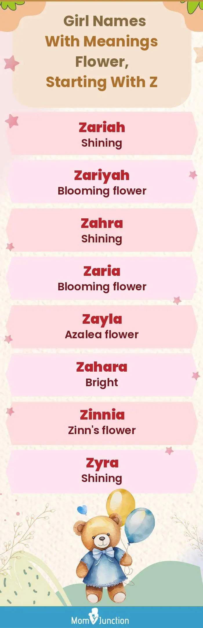  Girl Names with Meanings Flower, Starting With Z(infographic)