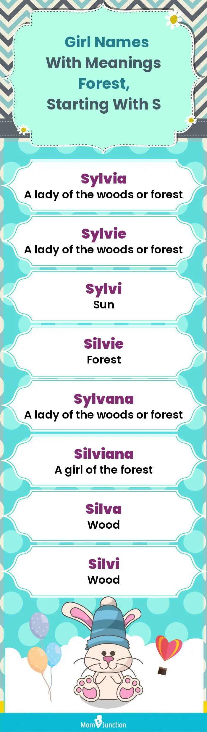  Girl Names with Meanings Forest, Starting With S(infographic)