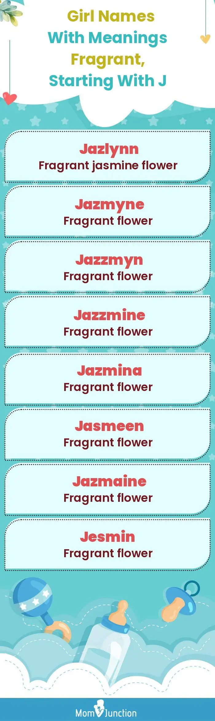  Girl Names with Meanings Fragrant, Starting With J(infographic)