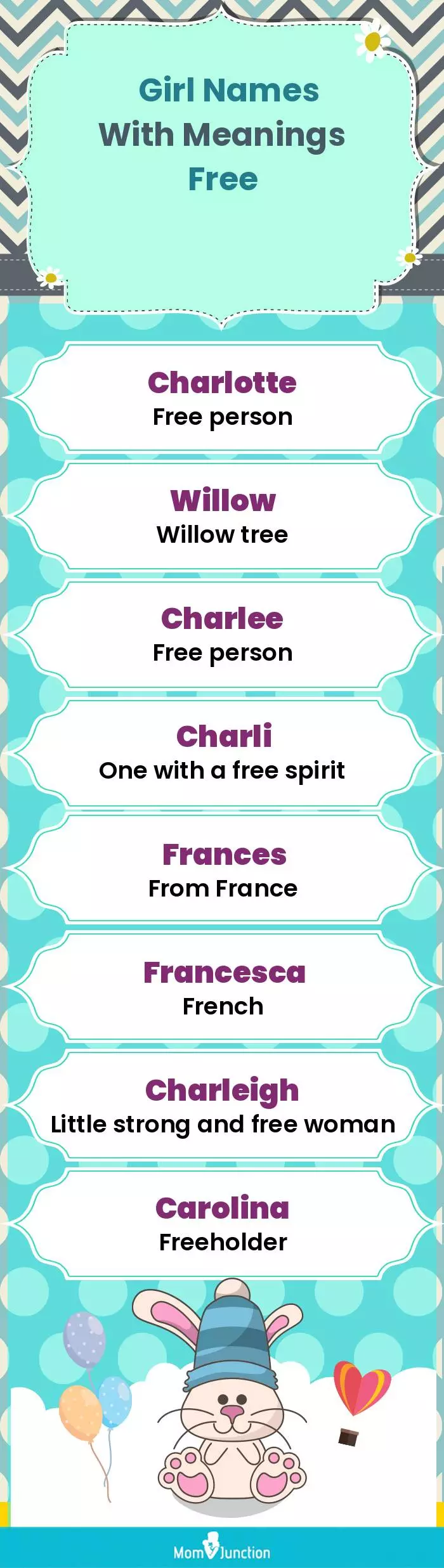  Girl Names with Meanings Free(infographic)