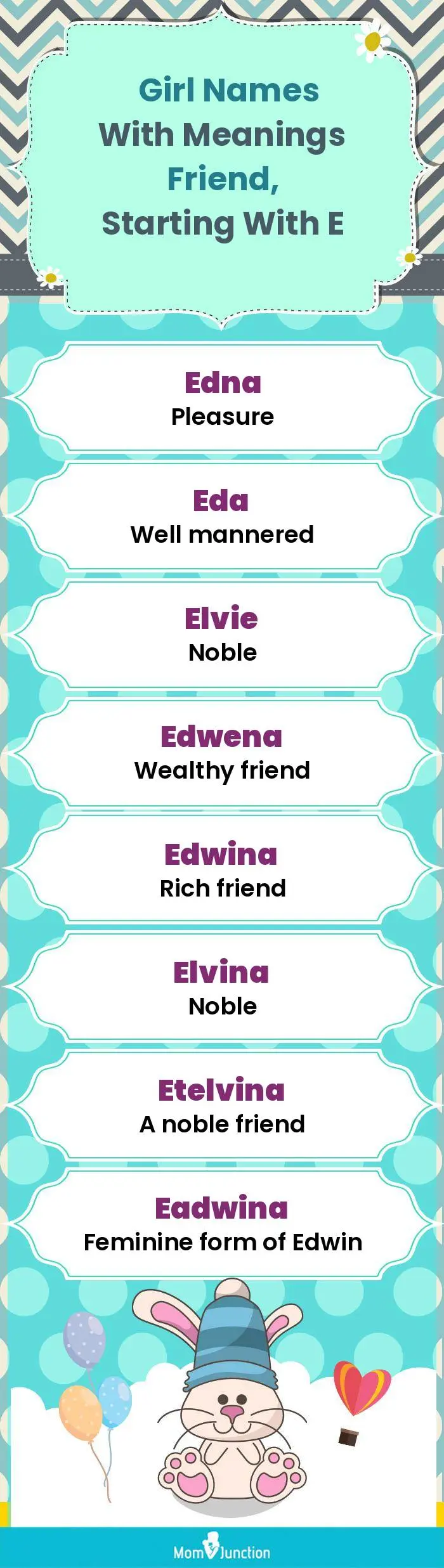  Girl Names with Meanings Friend, Starting With E(infographic)