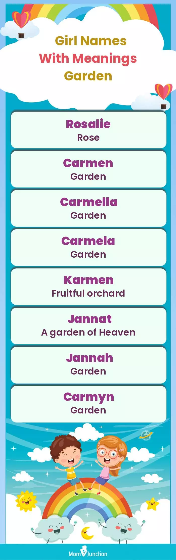  Girl Names with Meanings Garden(infographic)