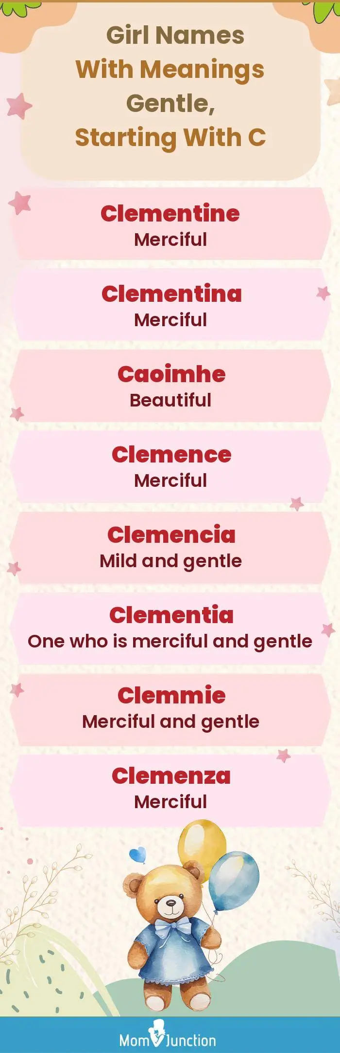  Girl Names with Meanings Gentle, Starting With C(infographic)