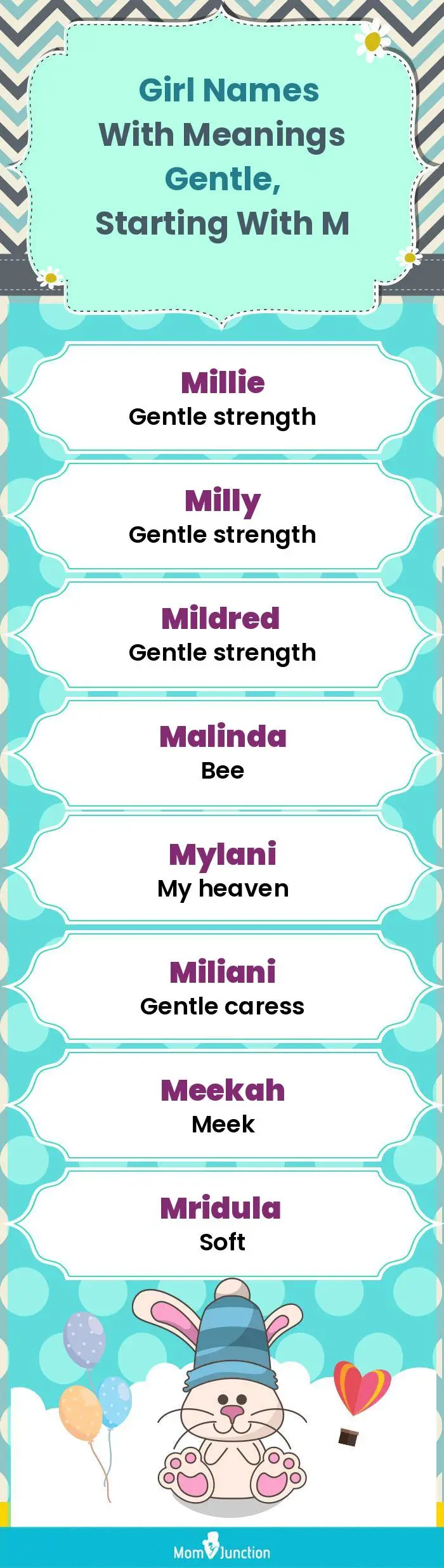  Girl Names with Meanings Gentle, Starting With M(infographic)