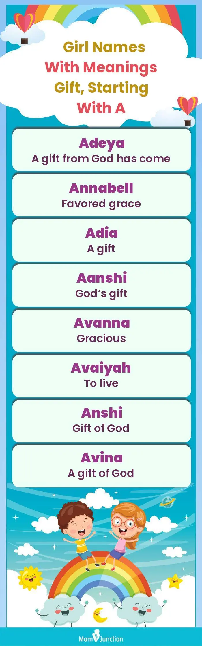  Girl Names with Meanings Gift, Starting With A(infographic)