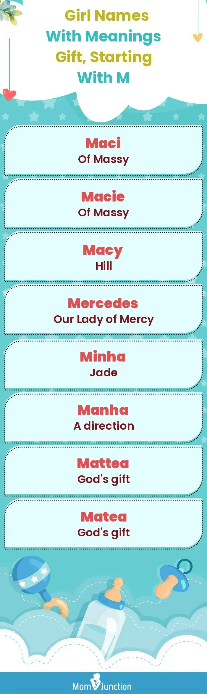  Girl Names with Meanings Gift, Starting With M(infographic)