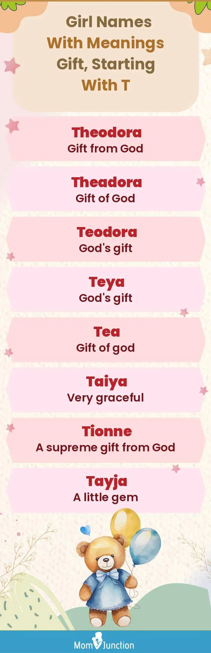  Girl Names with Meanings Gift, Starting With T(infographic)