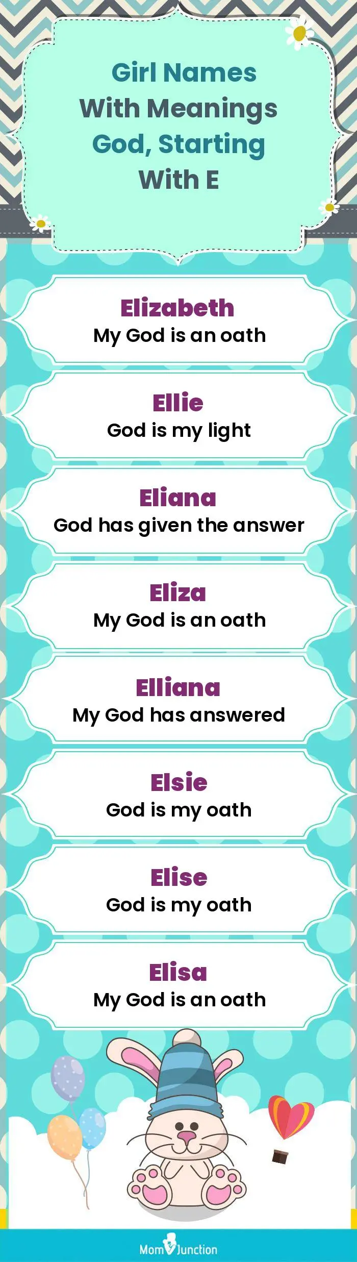  Girl Names with Meanings God, Starting With E(infographic)