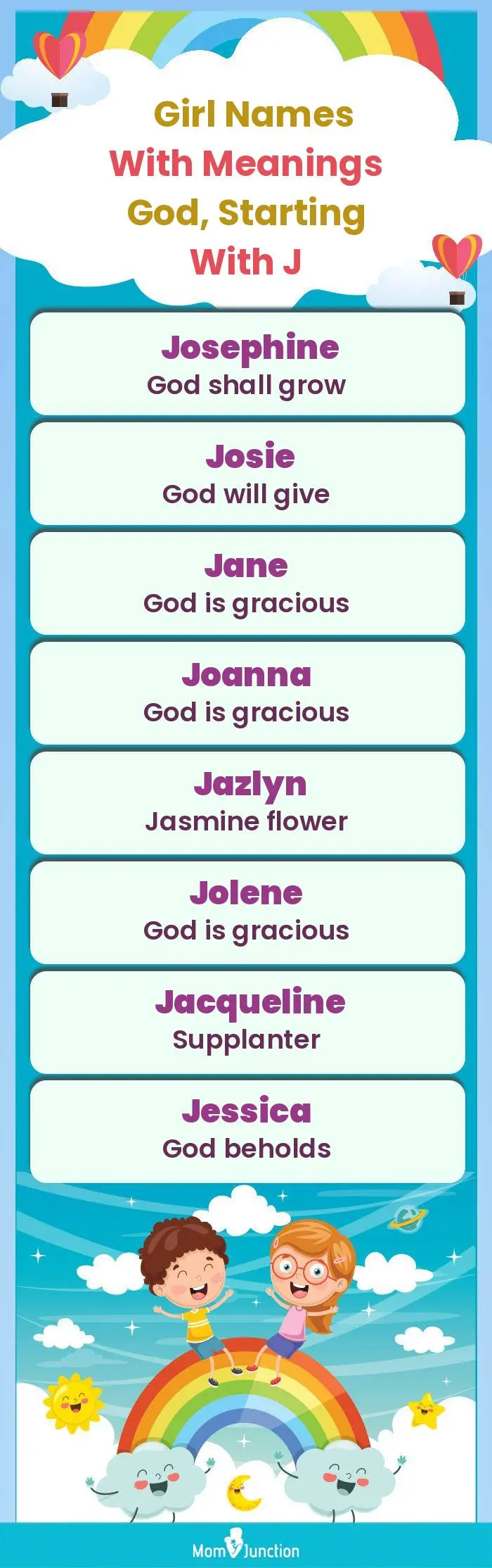  Girl Names with Meanings God, Starting With J(infographic)