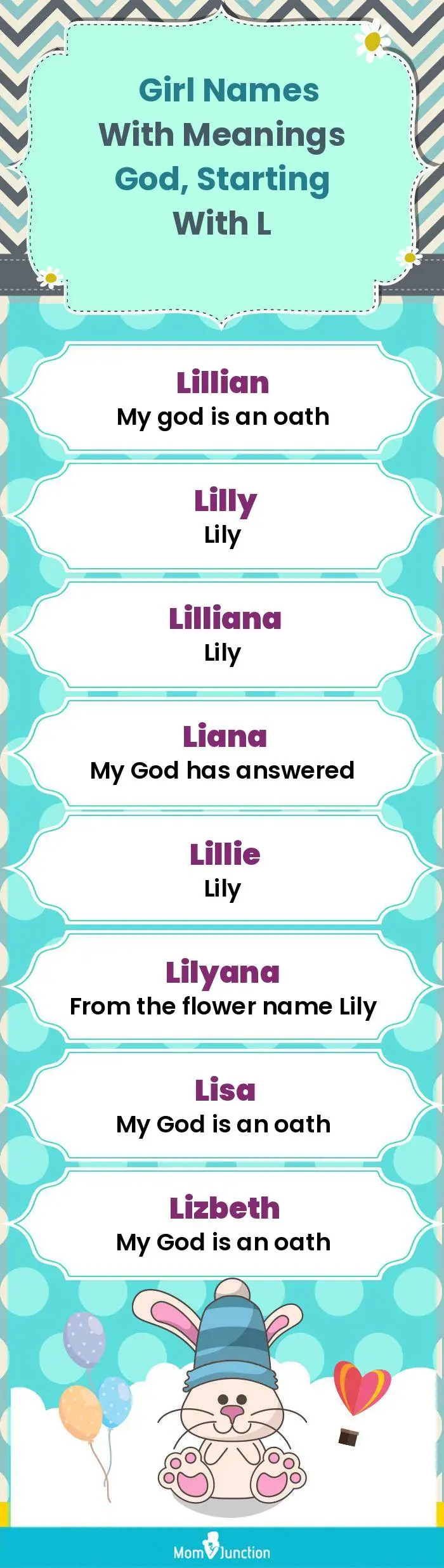  Girl Names with Meanings God, Starting With L(infographic)