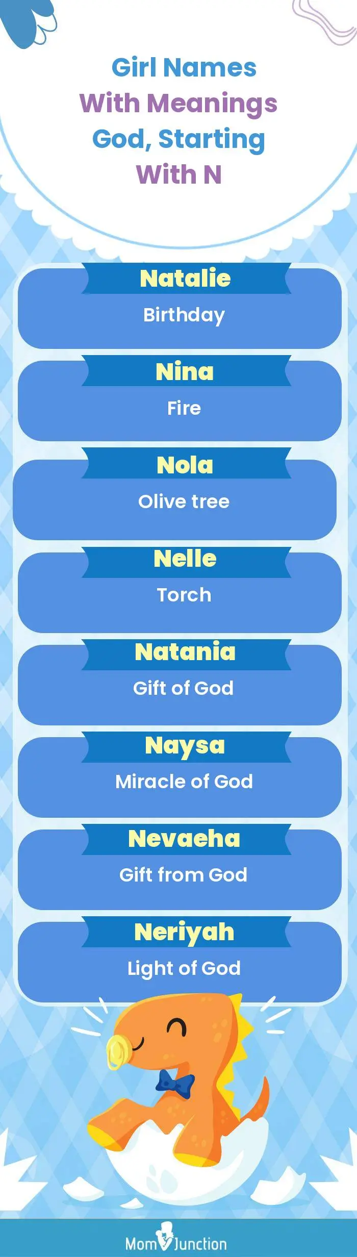  Girl Names with Meanings God, Starting With N(infographic)