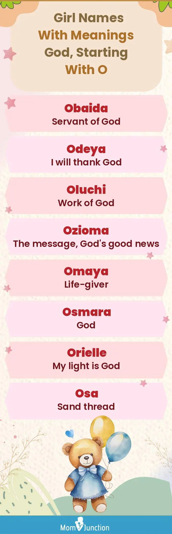  Girl Names with Meanings God, Starting With O(infographic)