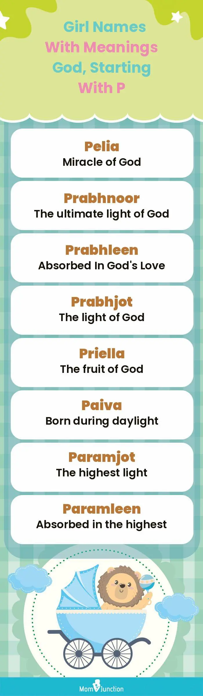  Girl Names with Meanings God, Starting With P(infographic)