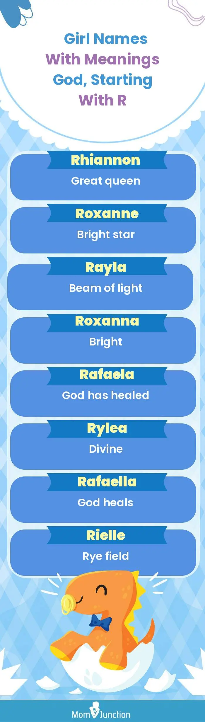  Girl Names with Meanings God, Starting With R(infographic)