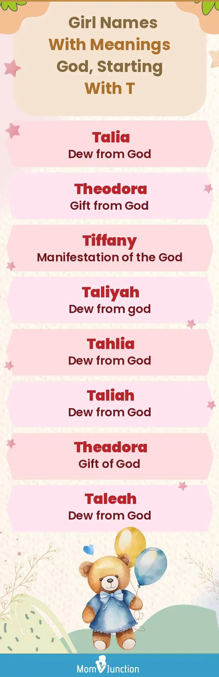  Girl Names with Meanings God, Starting With T(infographic)