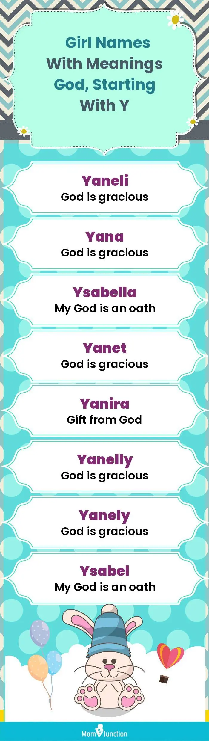  Girl Names with Meanings God, Starting With Y(infographic)