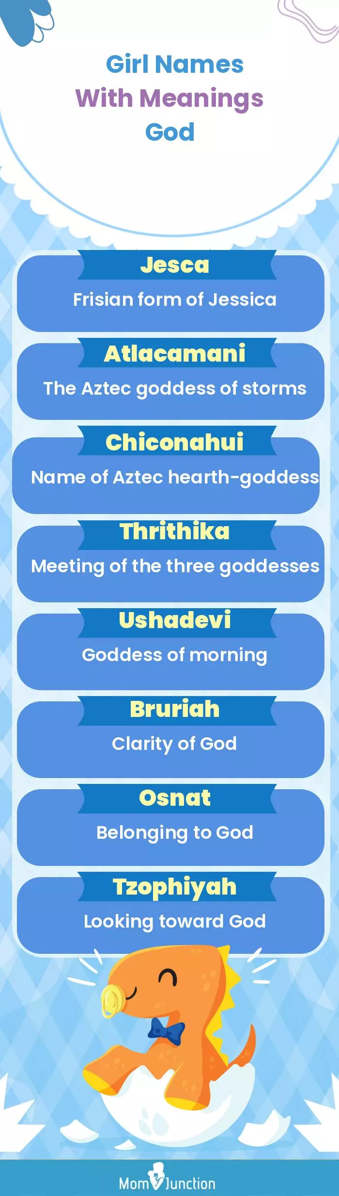  Girl Names with Meanings God(infographic)