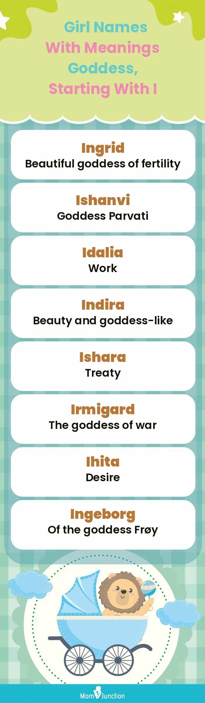  Girl Names with Meanings Goddess, Starting With I(infographic)