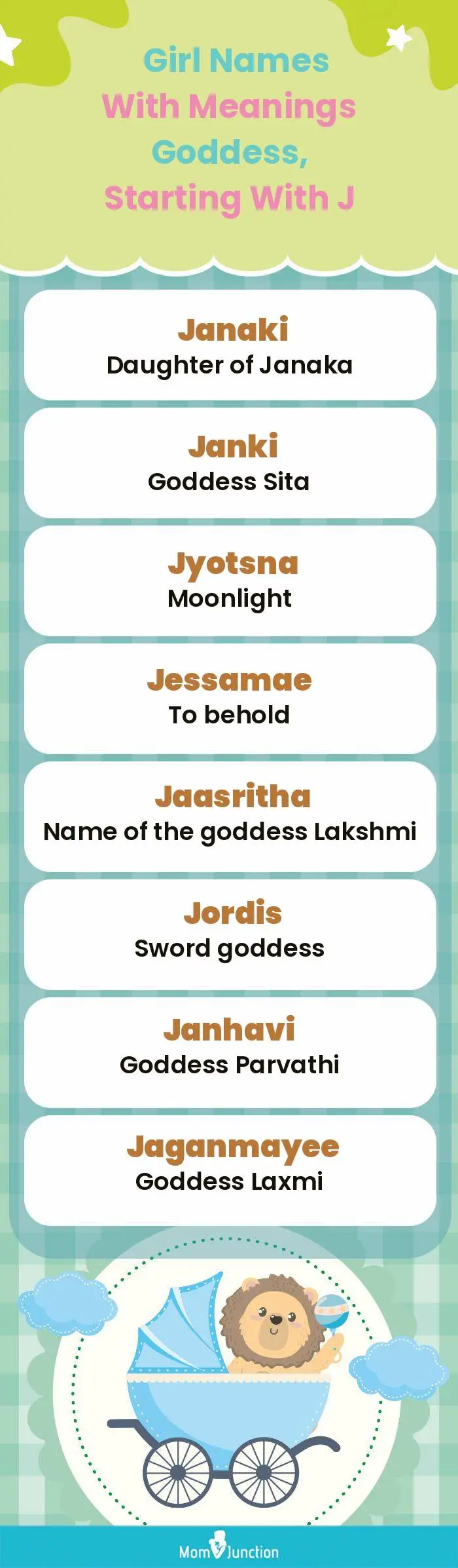  Girl Names with Meanings Goddess, Starting With J(infographic)